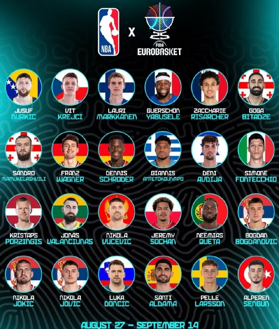 24 NBA-stjerner samles til EuroBasket-basketballfest